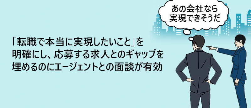 「転職で本当に実現したいこと」を明確にし、応募する求人とのギャップを埋めるのにエージェントとの面談が有効