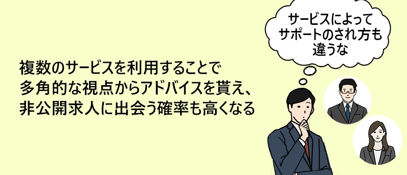 複数のサービスを利用することで多角的な視点からアドバイスを貰え、非公開求人に出会う確率も高くなる