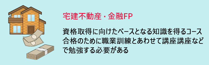 宅建不動産・金融FP:資格取得に向けたベースとなる知識を得るコース合格のために職業訓練とあわせて講座講座などで勉強する必要がある