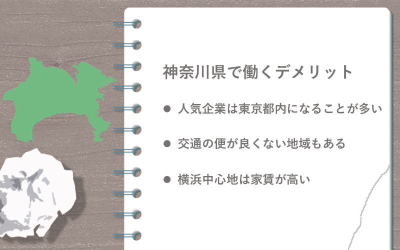 神奈川県で働くデメリット ●人気企業は東京都内になることが多い ●交通の便が良くない地域もある ●横浜中心地は家賃が高い