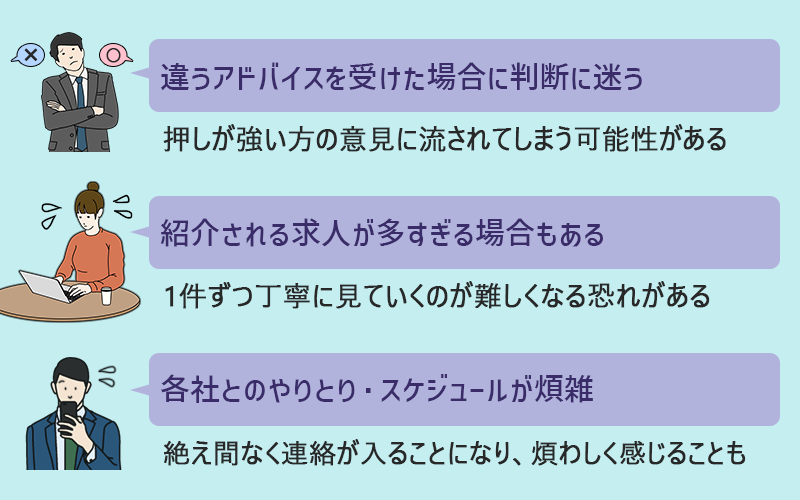 複数利用するデメリット 1.違うアドバイスを受けた場合に判断に迷う(押しが強い方の意見に流されてしまう可能性がある) 2.紹介される求人が多すぎる場合もある(1件ずつ丁寧に見ていくのが難しくなる恐れがある) 3.各社とのやりとり・スケジュールが煩雑(絶え間なく連絡が入ることになり、煩わしく感じることも)