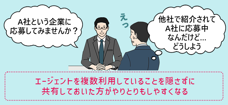 エージェントを複数利用していることを隠さずに共有しておいた方がやりとりもしやすくなる