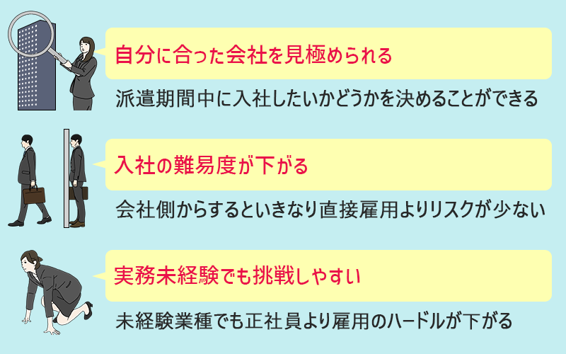 ■自分に合った会社を見極められる ■入社の難易度が下がる ■実務未経験でも挑戦しやすい