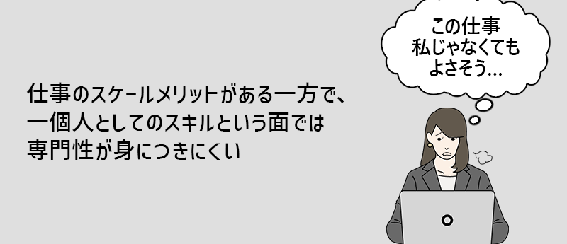 仕事のスケールメリットがある一方で、一個人としてのスキルという面では専門性が身につきにくい
