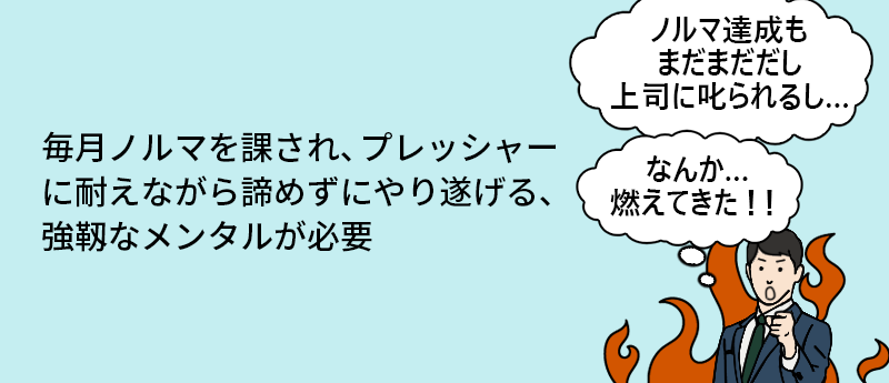 毎月ノルマを課され、プレッシャーに耐えながら諦めずにやり遂げる、強靱なメンタルが必要