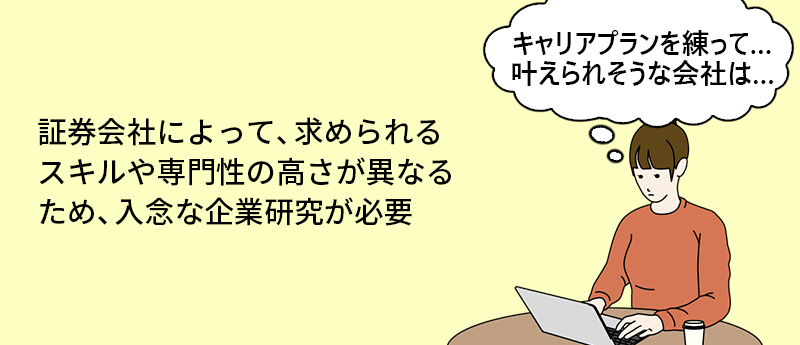 証券会社によって、求められるスキルや専門性の高さが異なるため、入念な企業研究が必要