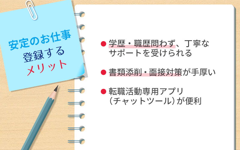 安定のお仕事 登録するメリット ・学歴・職歴問わず、丁寧なサポートを受けられる ・書類添削・面接対策が手厚い ・転職活動専用アプリ(チャットツール)が便利