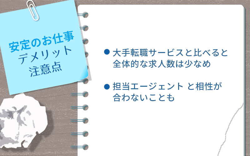安定のお仕事 デメリット・注意点 ・大手転職サービスと比べると全体的な求人数は少なめ ・担当エージェント と相性が合わないことも