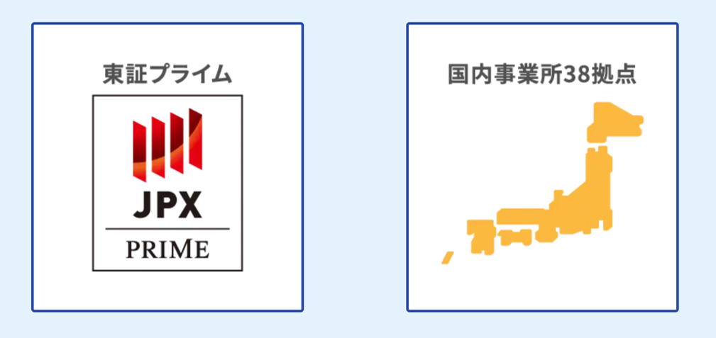 ■東証プライム ■国内事業所38拠点