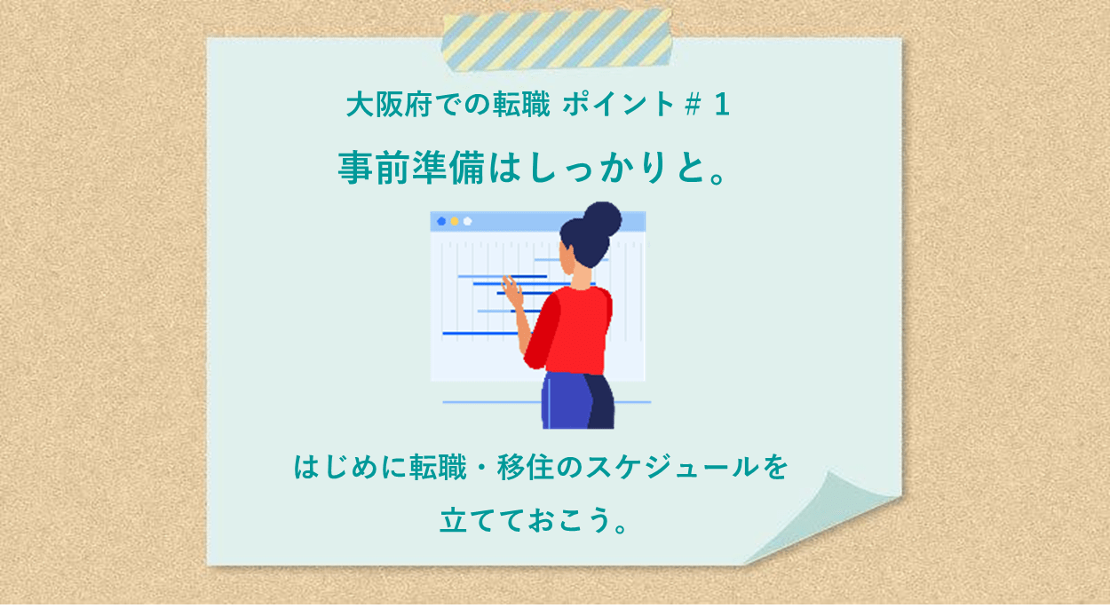 大阪府での転職 ポイント#1 事前準備はしっかりと。はじめに転職・移住のスケジュールを立てておこう。