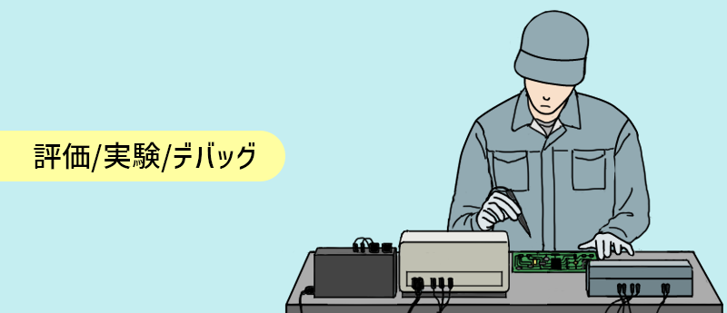 評価/実験/デバッグ