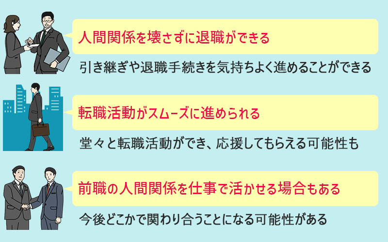 【円満退社のメリット】■人間関係を壊さず退職ができる…引き継ぎや退職手続きを気持ちよく進めることができる ■転職活動がスムーズに進められる…堂々と転職活動ができ、応援してもらえる可能性も ■前職の人間関係が活かせる場合がある…今後どこかで関わり合うことになる可能性がある