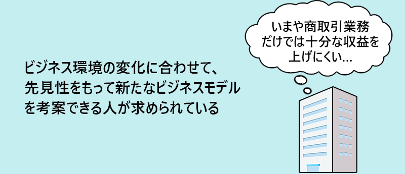 商社ではビジネス環境の変化に合わせて、先見性をもって新たなビジネスモデルを考案できる人が求められている