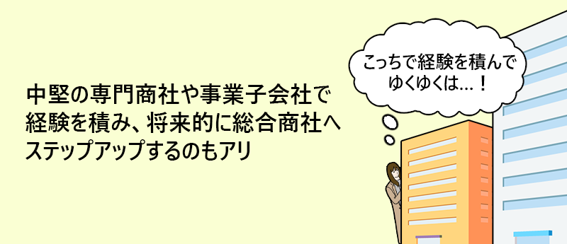 中堅の専門商社や事業子会社で経験を積み、将来的に総合商社へステップアップするのもアリ