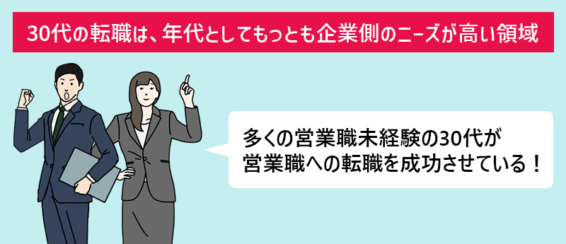 30代の転職は、年代としてもっとも企業側のニーズが高い領域