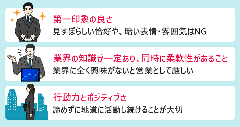 営業職に求められるもの ■第一印象の良さ…見すぼらしい恰好や、暗い表情・雰囲気はNG ■業界の知識が一定あり、同時に柔軟性があること…業界に全く興味がないと営業として厳しい ■行動力とポジティブさ…諦めずに地道に活動し続けることが大切