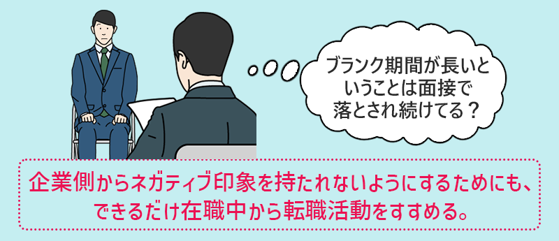 30代の営業職の転職では、企業側からネガティブ印象を持たれないようにするためにも、できるだけ在職中から転職活動をすすめる。