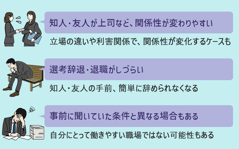 ■知人・友人が上司など、関係性が変わりやすい→立場の違いや利害関係で、関係性が変化するケースも ■選考辞退・退職がしづらい→知人・友人の手前、簡単にやめられなくなる ■事前に聞いていた条件と異なる場合もある→自分にとって働きやすい職場ではない可能性もある