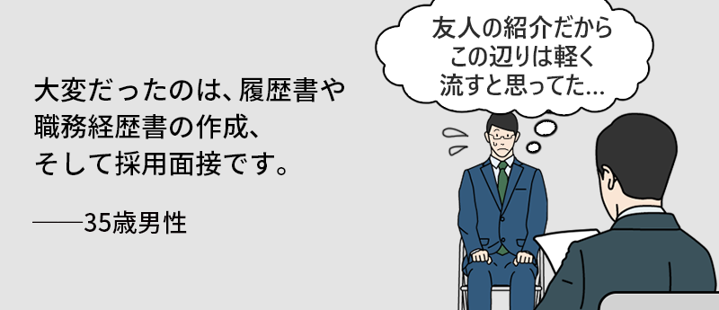 大変だったのは、履歴書や職務経歴書の作成、そして採用面接です。35歳男性