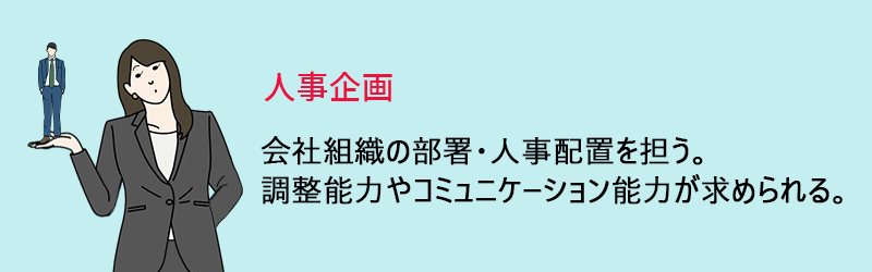 人事企画:会社組織の部署・人事配置を担う。調整能力やコミュニケーション能力が求められる。