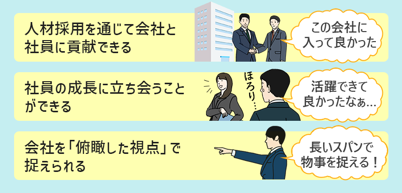 人事の仕事のやりがい ●人材採用を通じて会社と社員に貢献できる ●社員の成長に立ち会うことができる ●会社を「俯瞰した視点」で捉えられる