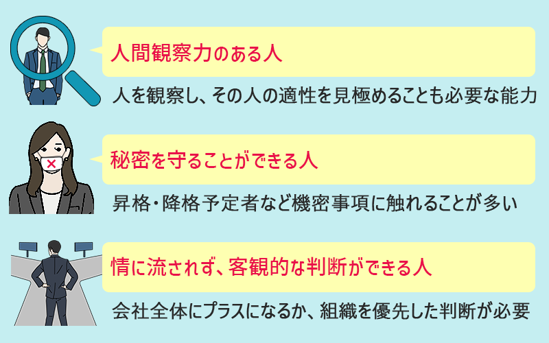 人事に向いている人 ・人間観察力のある人(人を観察し、その人の適性を見極めることも必要な能力) ・秘密を守ることができる人(昇格・降格予定者など機密事項に触れることが多い) ・情に流されず、客観的な判断ができる人(会社全体にプラスになるか、組織を優先した判断が必要)
