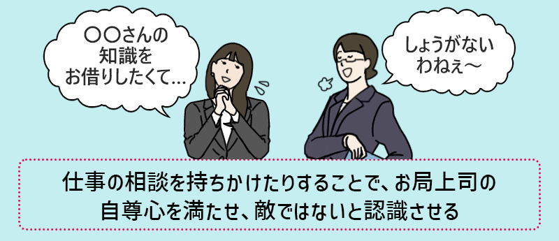 仕事の相談を持ちかけたりすることで、お局上司の自尊心を満たせ、敵ではないと認識させる