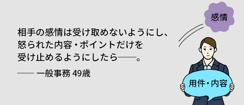 相手の感情は受け止めないようにし、怒られた内容・ポイントだけを受け止めるようにしたら。 一般事務49歳