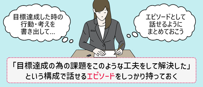 「目標達成の為の課題をこのような工夫をして解決した」という構成で話せるエピソードをしっかり持っておく