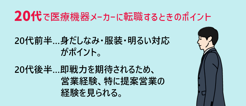 20代で医療機器メーカーに転職するときのポイント 20代前半…身だしなみ・服装・明るい対応がポイント。 20代後半…即戦力を期待されるため、営業経験、特に提案営業の経験を見られる。