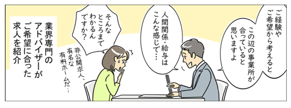 業界専門のアドバイザーがご希望に合った求人を紹介