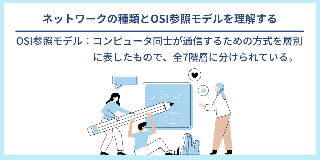 ネットワークの種類とOSI参照モデルを理解する|OSI参照モデル:コンピュータ同士が通信するための方式を層別に表したもので、全7階層に分けられている。