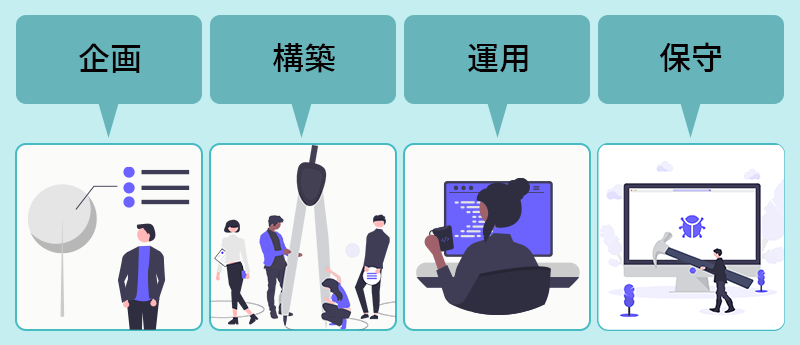 SIerの業務内容や仕事の流れ 企画・構築・運用・保守