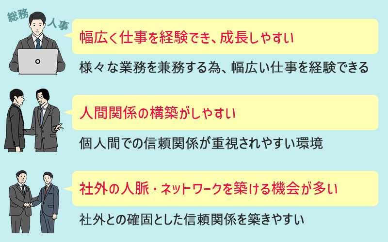 ●幅広く仕事を経験でき、成長しやすい…様々な業務を兼務する為、幅広い仕事を経験できる。 ●人間関係の構築がしやすい…個人間での信頼関係が重視されやすい環境 ●社外の人脈・ネットワークを築ける機会が多い…社外との確固とした信頼関係を築きやすい