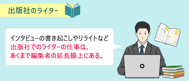出版社のライター:インタビューの書き起こしやリライトなど出版社でのライターの仕事は、あくまで編集者の延長線上にある。