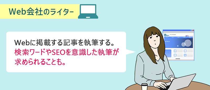 Web会社のライター:Webに掲載する記事を執筆する。検索ワードやSEOを意識した執筆が求められることも。