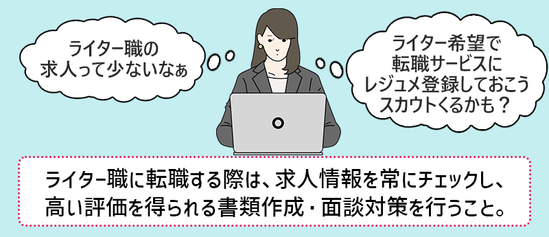 ライター職に転職する際は、求人情報を常にチェックし、高い評価を得られる書類作成・面談対策を行うこと。