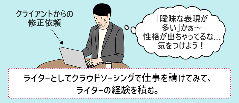 ライターとしてクラウドソーシングで仕事を請けてみて、ライターの経験を積む。