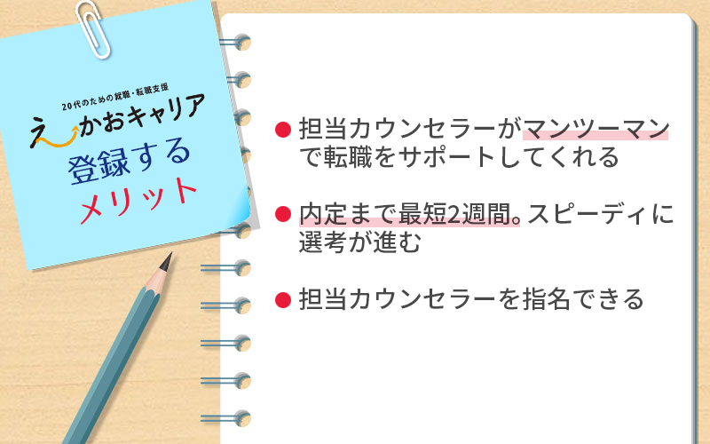 えーかおキャリアに登録するメリット ●キャリアの可能性を広げられる ●内定獲得までスピード感のある対応 ●担当カウンセラーを指名できる