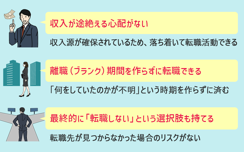 働きながら転職活動を行うメリット ●収入が途絶える心配がない ●離職(ブランク)期間を作らずに転職できる ●最終的に「転職しない」という選択肢も持てる