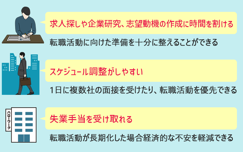辞めてから転職活動を行うメリット ●求人探しや企業研究、志望動機の作成に時間を割ける ●スケジュール調整がしやすい ●失業手当を受け取れる