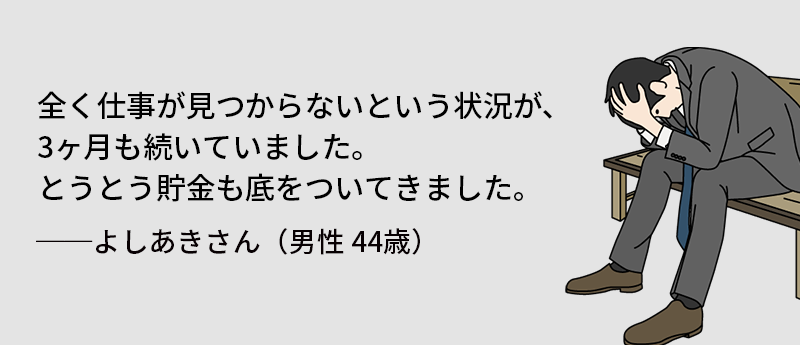 全く仕事が見つからないという状況が、3ヶ月も続いていました。とうとう貯金も底をついてきました。──よしあきさん(男性 44歳)