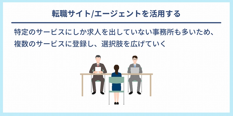 転職サイト/エージェントを活用する|特定のサービスにしか求人を出していない事務所も多いため、複数のサービスに登録し、選択肢を広げていく