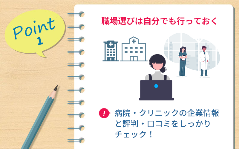 POINT1 職場選びは自分でも行っておく ■病院・クリニックの企業情報と評判・口コミをしっかりチェック!