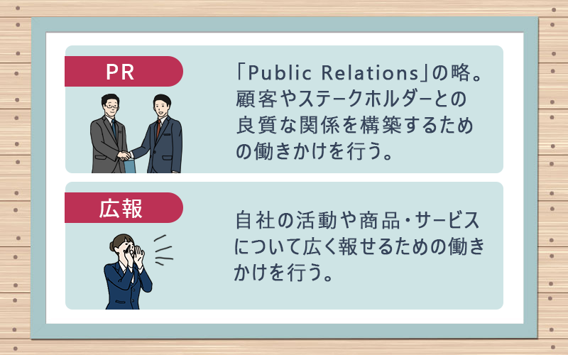 「PR」と「広報」の違いについて 〇PRとは 「Public Relations」の略。顧客やステークホルダーとの良質な関係を構築するための働きかけを行う。 〇広報とは 自社の活動や商品・サービスについて広く報せるための働きかけを行う。