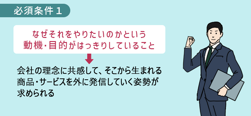 必須条件1 なぜそれをやりたいのかという動機・目的がはっきりしていること→会社の理念に共感して、そこから生まれる商品・サービスを外に発信していく姿勢が求められる