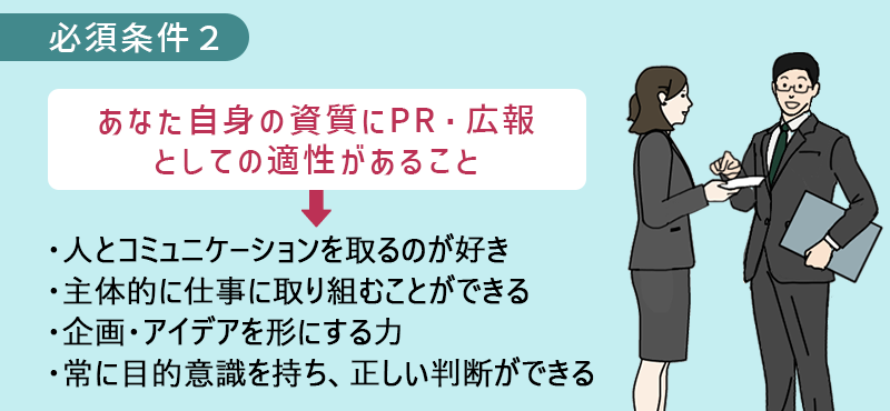 必須条件2 あなた自身の資質にPR・広報としての適性があること→・人とコミュニケーションを取るのが好き ・主体的に仕事に取り組むことができる ・企画・アイデアを形にする力 ・常に目的意識を持ち、正しい判断ができる