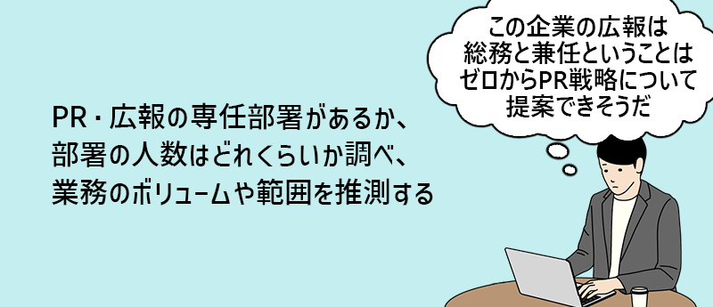 PR・広報の専任部署があるか、部署の人数はどれくらいか調べ、業務のボリュームや範囲を推測する