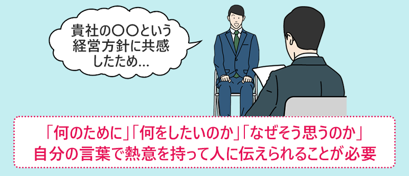 「何のために」「何をしたいのか」「なぜそう思うのか」自分の言葉で熱意を持って人に伝えられることが必要