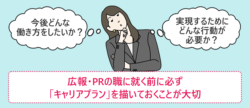 広報・PRの職に就く前に必ず「キャリアプラン」を描いておくことが大切